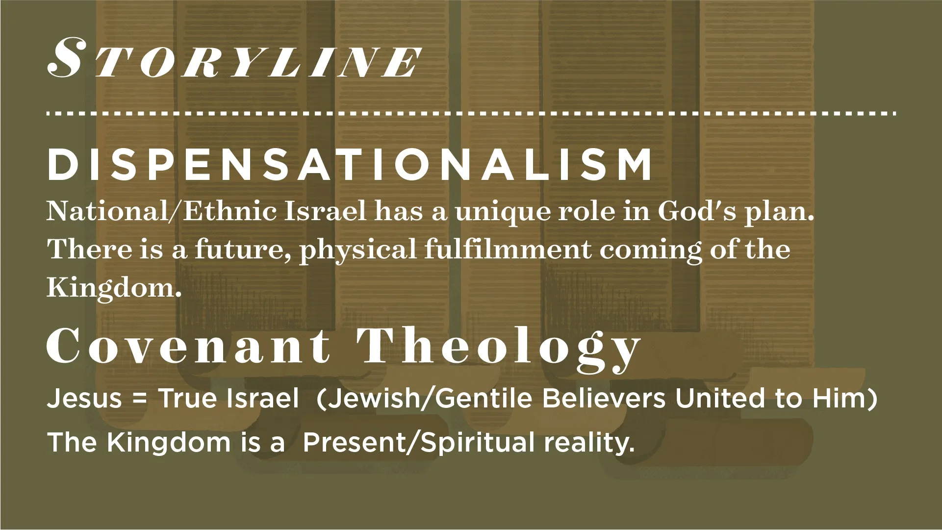 Why to reconsider Dispensationalism.